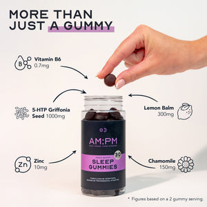 Sleep Gummies